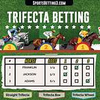 how to place a trifecta bet